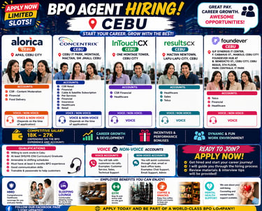 Cebu BPO Jobs call Center Jobs part time alorica cebu concentrix address foundever cebu