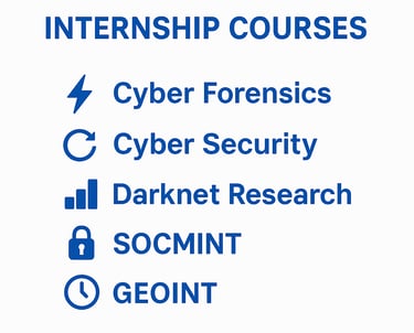 cyber privilege internship