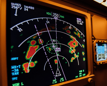 Cockpit radar screen showing weather – Radar Chart assessment for aviation English.