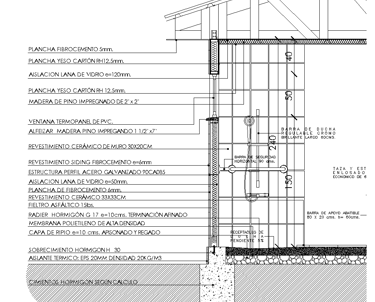 subsidio ds10