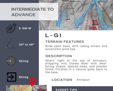 Niseko Gate 1 (L-GI) info card. Annupuri, Int-Adv. Wide open bowl, west-facing slopes, rolling terrain.