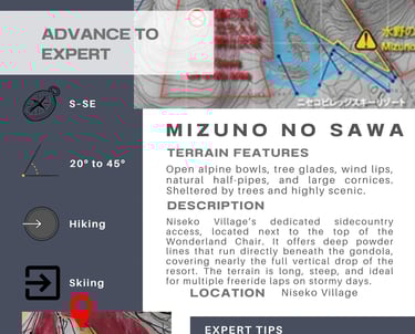 Niseko Gate 11 (Mizuno No Sawa) info card. Adv-Exp. Open alpine bowls, tree glades, wind lips.