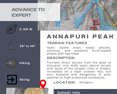 Niseko Gate 2 (Annapuri Peak) info card. Adv-Exp. Open alpine bowl, steep pitches, wind-loaded slopes, few trees.