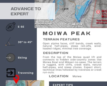 Niseko Gate 6 (Moiwa Peak) info card. Adv-Exp. Open alpine faces, cliff bands, creek walls, half-pipes.