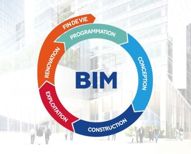 BIM REVIT