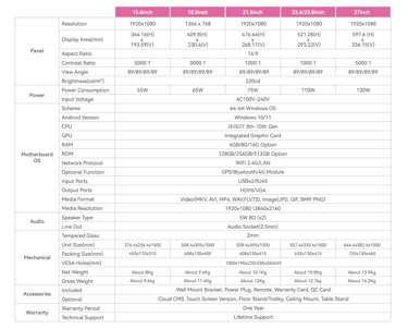 specification of All-in-One Touch Screen Kiosks