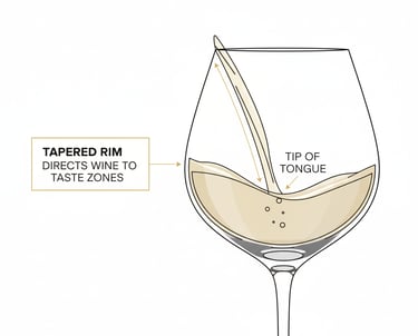 Burgundy Wine Glasses wholesale in China