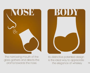 Glencairn Whiskey Glass wholesale in China