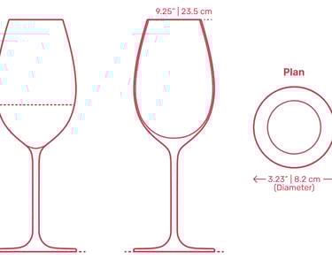 White wine Glass wholesale in China