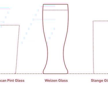 Weizen Glass Wholesale in China