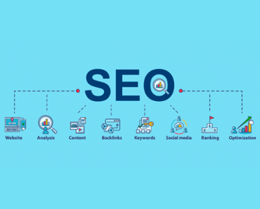 SEO (Search Engine Optimization)