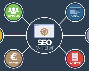 a diagram of a seo search engine