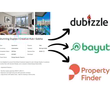 Property list management diagram