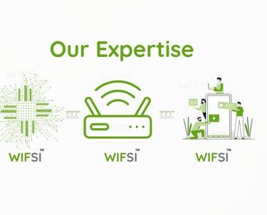 wifsi gives end to end solutions