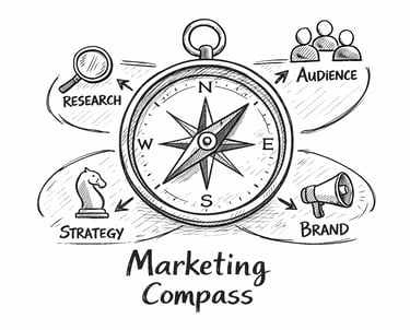 Marketing Compass Image