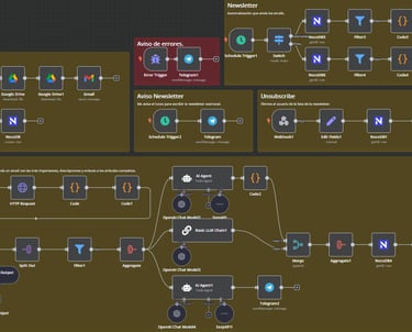 automatización newsletter