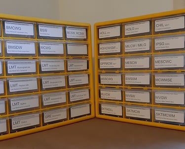 Type series cabinets