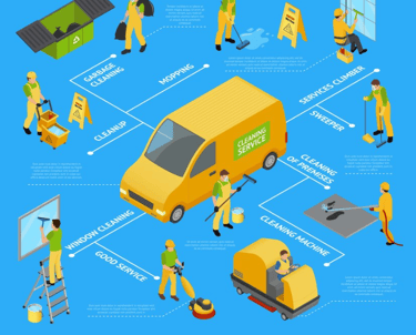 Imagen que refleja los servicios que ofrece la empresa de limpieza.