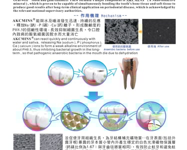 AKCMINS a Nano-bioactive mineral