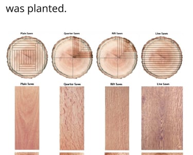 rift and quartered milling diagram