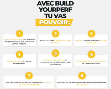 Présentation BuildYourPerf
