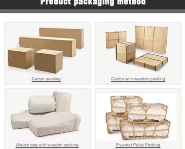 Packaging Method