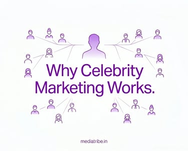Why Celebrity Marketing Works?