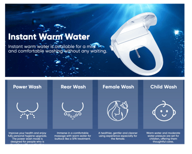 Handwise Smart Bidet Toilet Seat