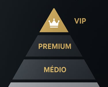 Pirâmide-de-precificação-elegante-mostrando-diferentes-níveis-de-produtos-serviços
