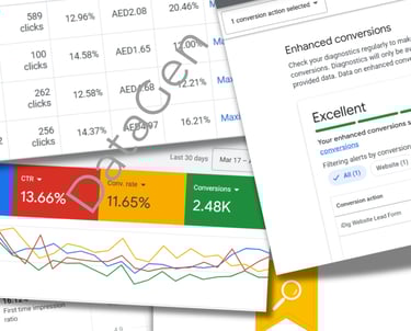 google ads campaign management results