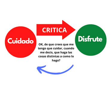Martin PE / COACH