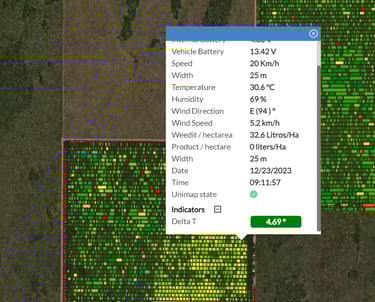 acronex unimap mapeo satelital malezas