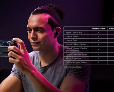 Detalle de sticks, D-pad y gatillos del controlador móvil USB-C con botones táctiles nítidos (Razer