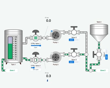 Scada de una planta simulada para entrenar operadores