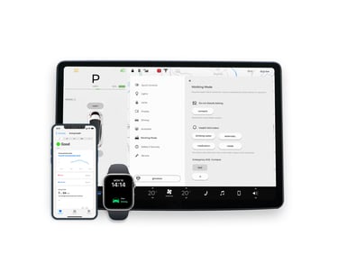 ux design hmi design car interface