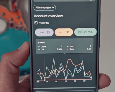 Mobile Google Ads dashboard