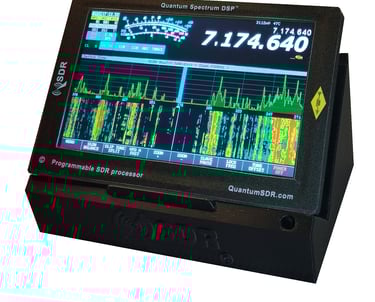 Spectrum DSP M2/M3 desktop base support