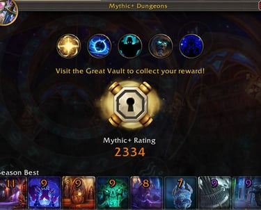 Mythic + rating, wow mythic rating, wow, Midnight, wow guides, world of warcraft, horde, alliance