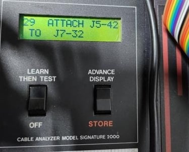 Computerized Testing