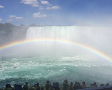 chutes du Niagara 