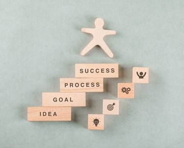 picture of personal growth