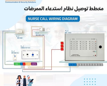 مخطط توصيل نظام استدعاء الممرضات Nurse Call Wiring Diagram  #NCALL #CentroCall Centro Call #Centro_Call  CentroCall   #Nurse_