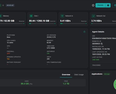 LynxTrac Dashboard