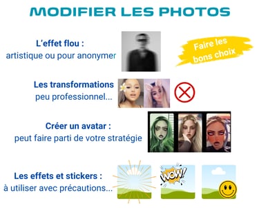 Visue'L Modifier les photos
