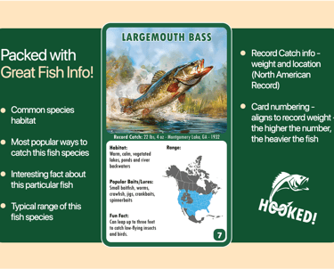 Close-up of HOOKED! fish cards with habitat, range, and record catch facts.