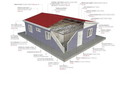 Prefabrik evler Asprefabrik