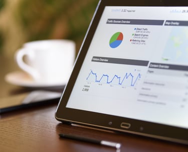 Sleek dashboard on a tablet with various charts, tables, and graphs