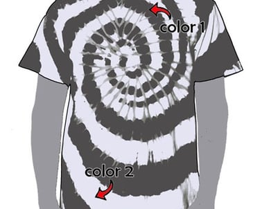 Custom TIe-dye T-Shirt