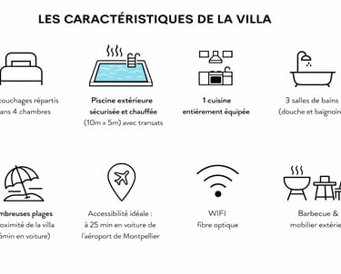 location maison centre Aigues-Mortes avec garage pour 10 personnes