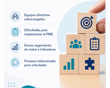 En coeduca Transformamos estos desafíos en oportunidades de mejora